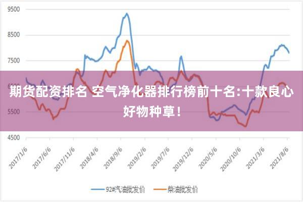 期货配资排名 空气净化器排行榜前十名:十款良心好物种草！