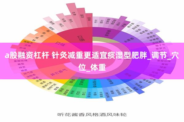 a股融资杠杆 针灸减重更适宜痰湿型肥胖_调节_穴位_体重