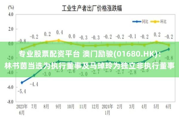 专业股票配资平台 澳门励骏(01680.HK)：林书茵当选为执行董事及马琸玲为独立非执行董事