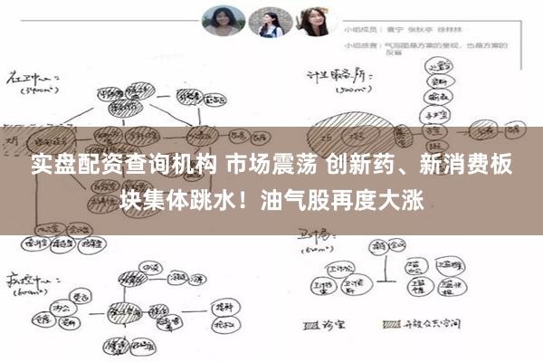 实盘配资查询机构 市场震荡 创新药、新消费板块集体跳水！油气股再度大涨