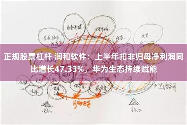 正规股票杠杆 润和软件：上半年扣非归母净利润同比增长47.33%，华为生态持续赋能