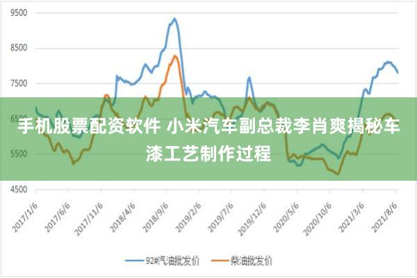 手机股票配资软件 小米汽车副总裁李肖爽揭秘车漆工艺制作过程
